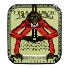 Blechspielzeug Rechenaffe